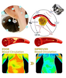Lymph Earrings Lymphvity Germanium Ear Ornament Magnetherapy Weight Loss Earrings Lymphatic Earrings Gift for Girlfriend Wife