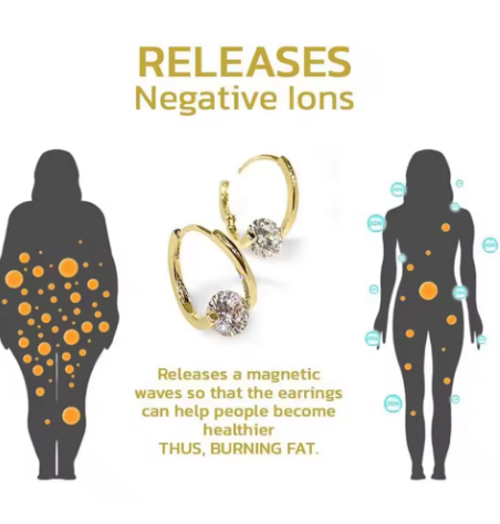 Lymph Earrings Lymphvity Germanium Ear Ornament Magnetherapy Weight Loss Earrings Lymphatic Earrings Gift for Girlfriend Wife - NATASHAHS