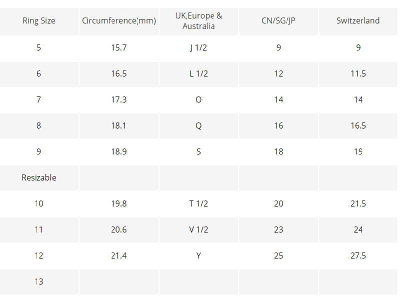 Natashahs Romantic Crystal White Round Ring Set Luxury Promise Engagement Ring Vintage Bridal Wedding Rings for Women Girls - NATASHAHS